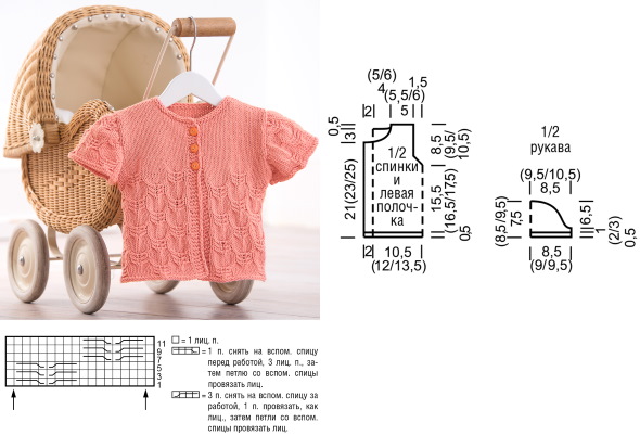 Durchbrochenes Stricken. Schemata und Beschreibungen, modische Modelle für Frauen, Kinder