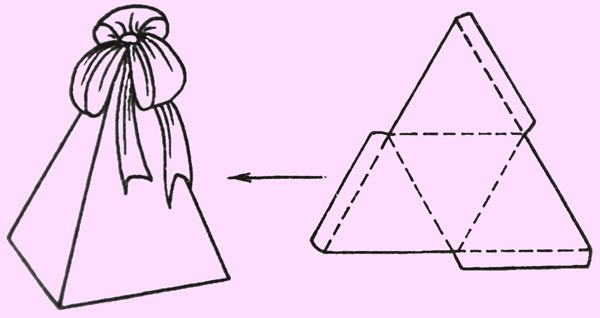 So stellen Sie mit Ihren eigenen Händen einen Karton her. Schemata mit Abmessungen, Fotos, Anweisungen