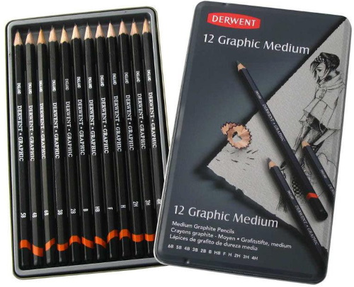 Professionelle Zeichenstifte: Graphit, Aquarell, Buntstifte. Welche sind besser?