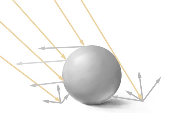 3D-Bleistiftzeichnungen Schritt für Schritt für Anfänger: menschliches Gesicht, Kopf, Augen, Porträt