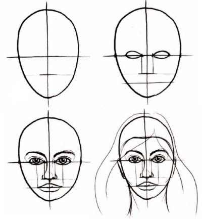 3D-Bleistiftzeichnungen Schritt für Schritt für Anfänger: menschliches Gesicht, Kopf, Augen, Porträt