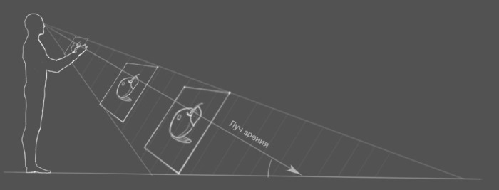 3D-Bleistiftzeichnungen Schritt für Schritt für Anfänger: menschliches Gesicht, Kopf, Augen, Porträt