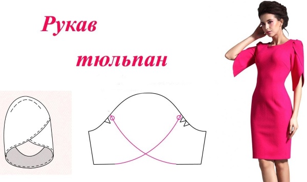 Ärmelmuster für ein Kleid mit einteiligem Ärmel, lang, locker sitzend, Raglan, Fledermausärmel, Laterne, fallend. Abmessungen und Diagramme