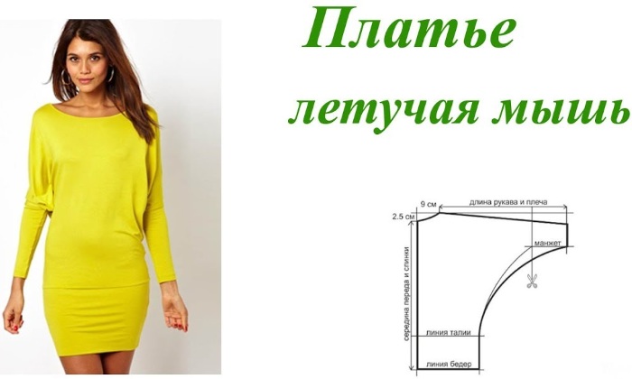 Ärmelmuster für ein Kleid mit einteiligem Ärmel, lang, locker sitzend, Raglan, Fledermausärmel, Laterne, fallend. Abmessungen und Diagramme