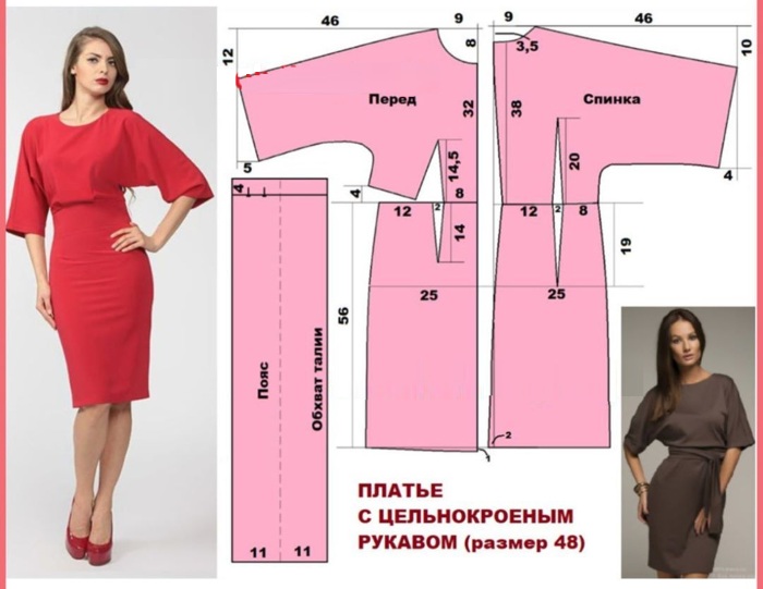 Ärmelmuster für ein Kleid mit einteiligem Ärmel, lang, locker sitzend, Raglan, Fledermausärmel, Laterne, fallend. Abmessungen und Diagramme