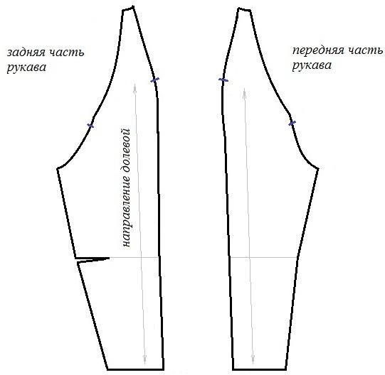 Ärmelmuster für ein Kleid mit einteiligem Ärmel, lang, locker sitzend, Raglan, Fledermausärmel, Laterne, fallend. Abmessungen und Diagramme