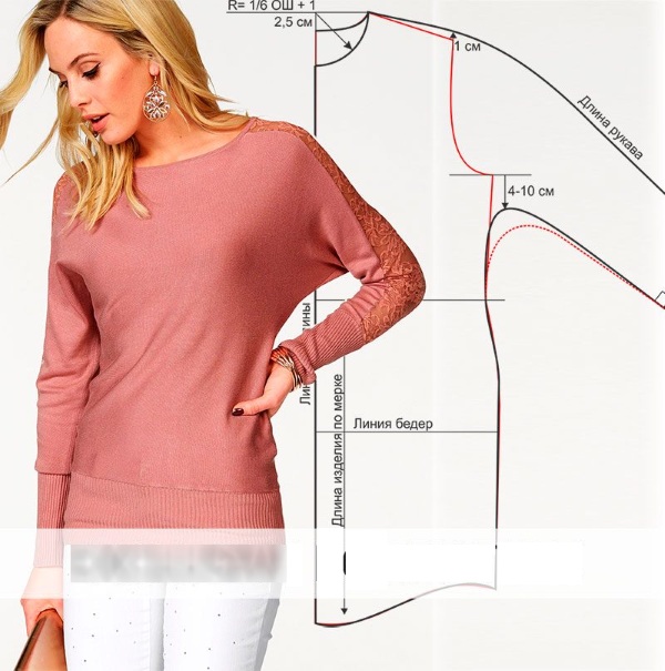 Ärmelmuster für ein Kleid mit einteiligem Ärmel, lang, locker sitzend, Raglan, Fledermausärmel, Laterne, fallend. Abmessungen und Diagramme