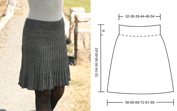 Röcke mit Stricknadeln. Muster und Beschreibung für Frauen: warm, Sommer, durchbrochen gestrickt