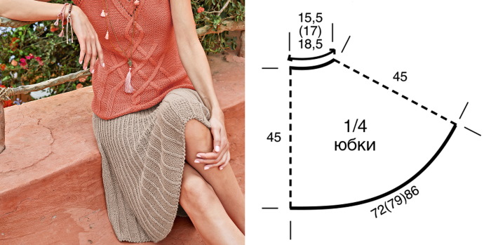 Röcke mit Stricknadeln. Muster und Beschreibung für Frauen: warm, Sommer, durchbrochen gestrickt