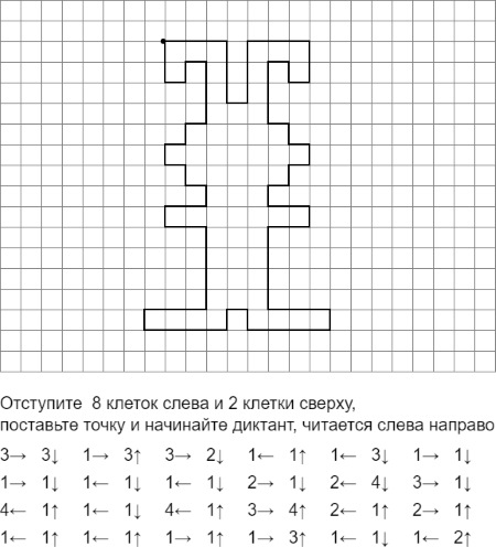 Geometrische Zeichnungen nach Zellen. Einfache und komplexe Muster