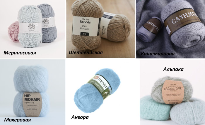 So stricken Sie einen Kinder-Snood mit Stricknadeln. Anleitung mit Beschreibung für Anfänger