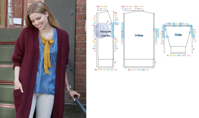 Strickjacken-Stricknadeln. Schemata und Beschreibung für Frauen. Neuheiten, Stricken für Anfänger
