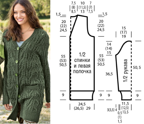 Reliefmuster gestrickt. Schnittmuster mit Beschreibungen für Pullover, Mützen, Blusen