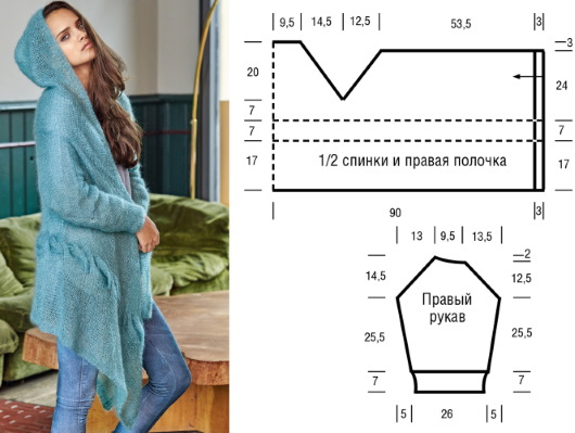 Strickjacken-Stricknadeln. Schemata und Beschreibung für Frauen. Neuheiten, Stricken für Anfänger