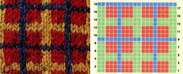 Wunderschöner Strickschal für Damen. Muster mit Beschreibung aus Mohair, Schnitt, dickem Garn