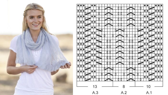 Wunderschöner Strickschal für Damen. Muster mit Beschreibung aus Mohair, Schnitt, dickem Garn