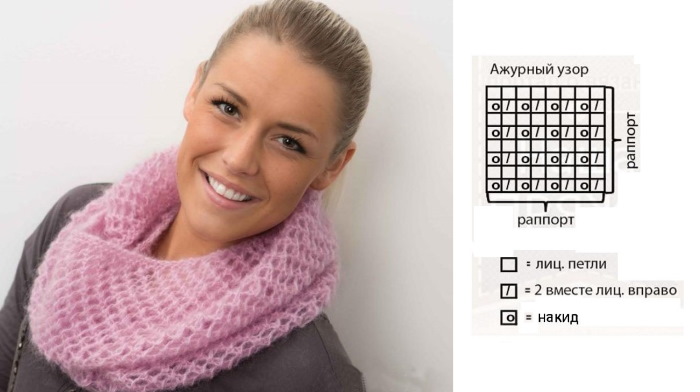 Wunderschöner Strickschal für Damen. Muster mit Beschreibung aus Mohair, Schnitt, dickem Garn