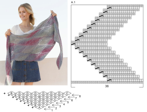 Wunderschöner Strickschal für Damen. Muster mit Beschreibung aus Mohair, Schnitt, dickem Garn
