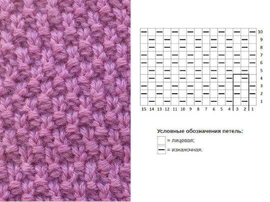 Decke aus Alize Baby Softy-Garn, gestrickt. Schritt-für-Schritt-Anleitungen, Diagramme, Muster