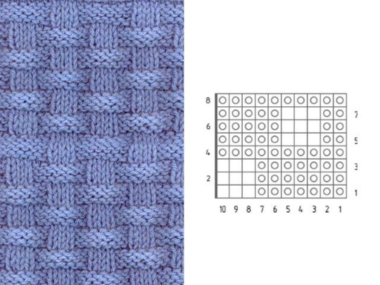Decke aus Alize Baby Softy-Garn, gestrickt. Schritt-für-Schritt-Anleitungen, Diagramme, Muster