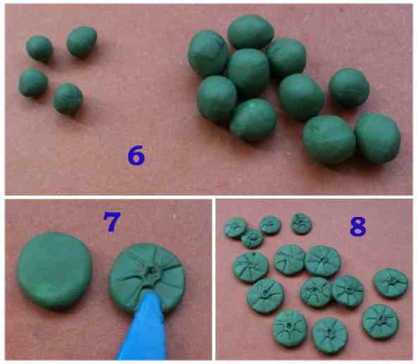 Basteln aus Plastilin 2-3-4 Klasse Schritt für Schritt nach Technologie