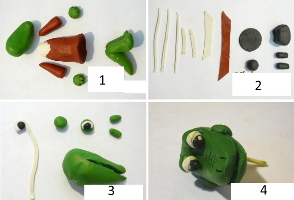 Basteln aus Plastilin 2-3-4 Klasse Schritt für Schritt nach Technologie