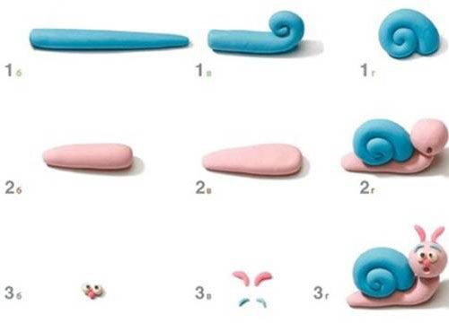 Basteln aus Plastilin 2-3-4 Klasse Schritt für Schritt nach Technologie