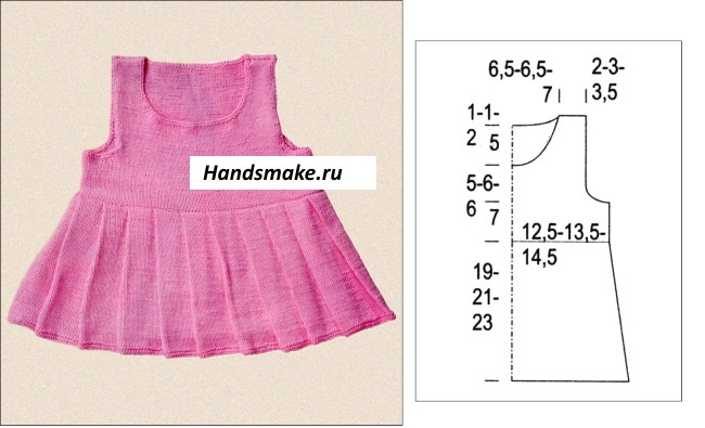 Sommerkleider für Mädchen gestrickt mit Nadeln 1-2-3-4-5 Jahre. Schemata und Beschreibung
