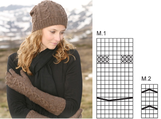 Stricken Sie Handschuhe mit Stricknadeln. Schemata und Beschreibung für Anfänger