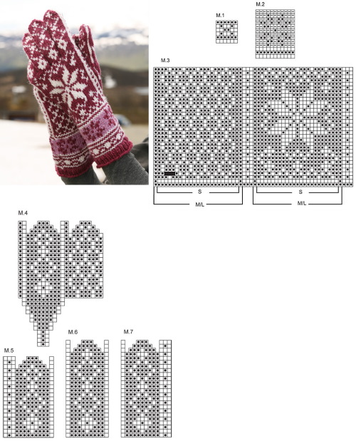 Stricken Sie Handschuhe mit Stricknadeln. Schemata und Beschreibung für Anfänger