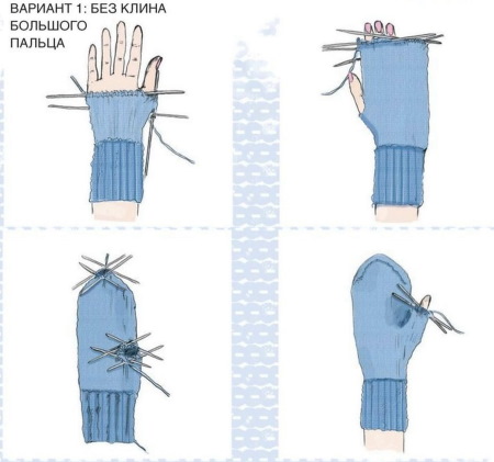 Stricken Sie Handschuhe mit Stricknadeln. Schemata und Beschreibung für Anfänger