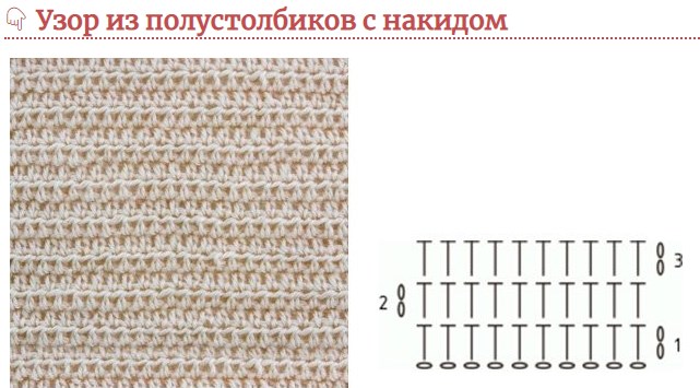 Üppige Häkelsäule. Strickanleitung, Diagramm und Erklärung