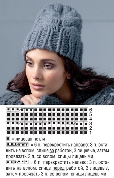 Strickmützen 2024. Modetrends, neue Modelle für Damen