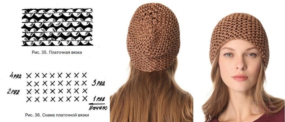 Strickmützen 2024. Modetrends, neue Modelle für Damen