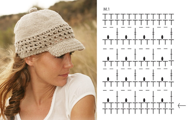 Strickmützen 2024. Modetrends, neue Modelle für Damen