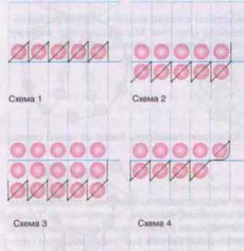 Perlenstickerei für Anfänger: Schritt-für-Schritt-Anleitung für Symbole, Kleidung, Gemälde. Fotos, Diagramme