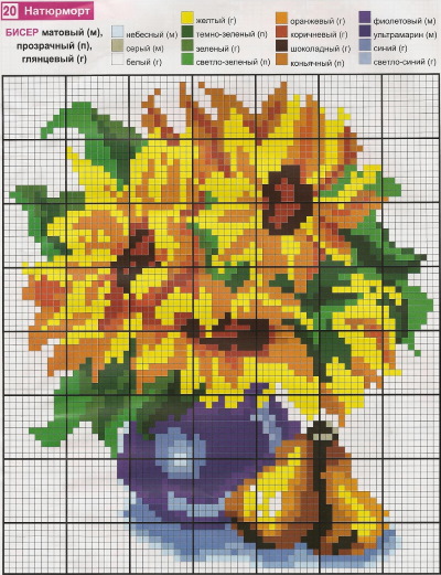 Perlenstickerei für Anfänger: Schritt-für-Schritt-Anleitung für Symbole, Kleidung, Gemälde. Fotos, Diagramme