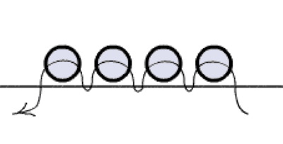 Perlenstickerei für Anfänger: Schritt-für-Schritt-Anleitung für Symbole, Kleidung, Gemälde. Fotos, Diagramme