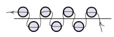 Perlenstickerei für Anfänger: Schritt-für-Schritt-Anleitung für Symbole, Kleidung, Gemälde. Fotos, Diagramme