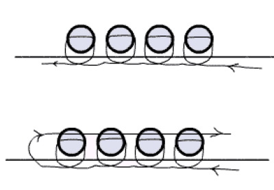 Perlenstickerei für Anfänger: Schritt-für-Schritt-Anleitung für Symbole, Kleidung, Gemälde. Fotos, Diagramme