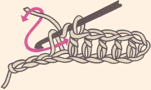 So stricken Sie mit Häkelnadel und Stricknadeln Socken für ein Neugeborenes. Schemata mit Beschreibung, Fotos