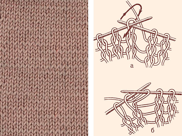 So stricken Sie mit Häkelnadel und Stricknadeln Socken für ein Neugeborenes. Schemata mit Beschreibung, Fotos