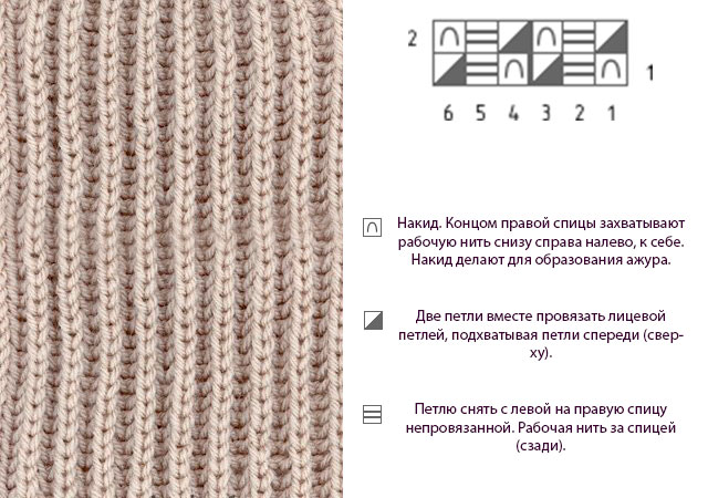 So stricken Sie mit Häkelnadel und Stricknadeln Socken für ein Neugeborenes. Schemata mit Beschreibung, Fotos