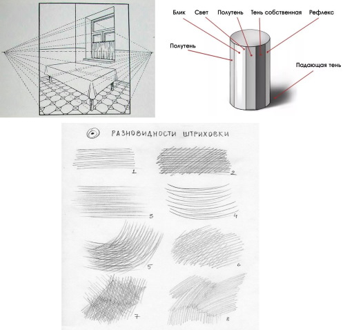 Disegno ad acquerello per principianti. Masterclass, lezioni