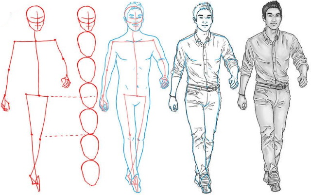 Tutorials zum Zeichnen einer Person für Anfänger. Anatomie