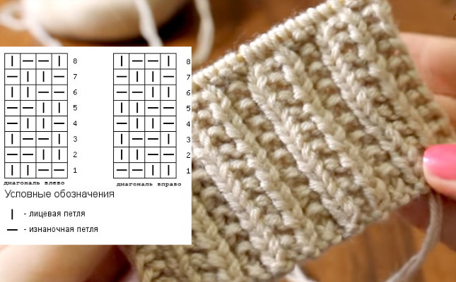 Doppelseitige Strickmuster. Muster und Beschreibungen, Strickkurse