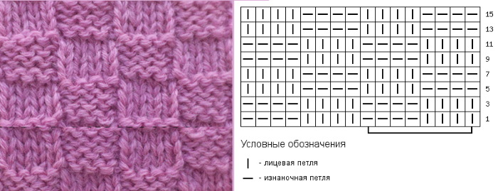 Doppelseitige Strickmuster. Muster und Beschreibungen, Strickkurse
