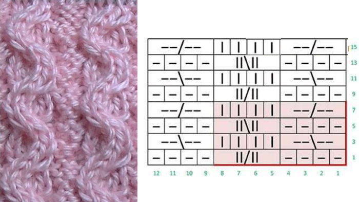 Doppelseitige Strickmuster. Muster und Beschreibungen, Strickkurse