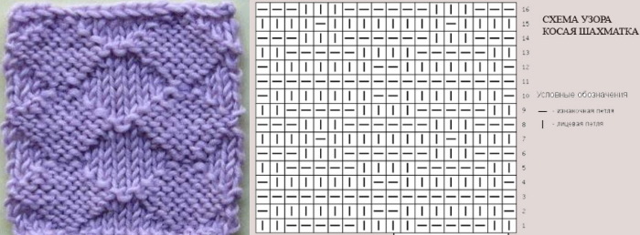 Doppelseitiges Strickmuster für einen Snood. Strickmuster