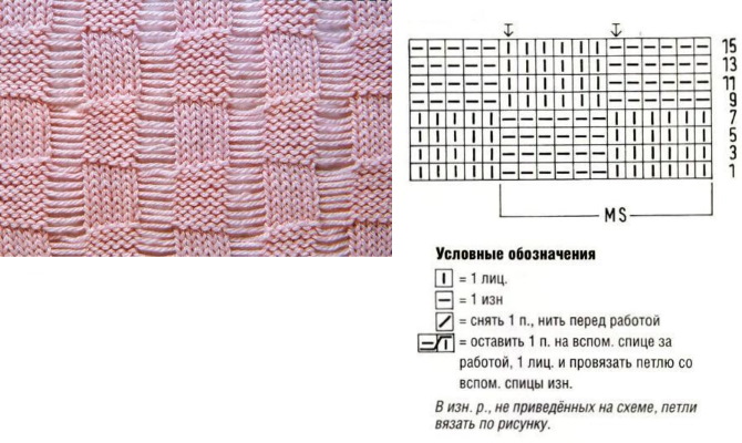 Doppelseitige Strickmuster. Muster und Beschreibungen, Strickkurse